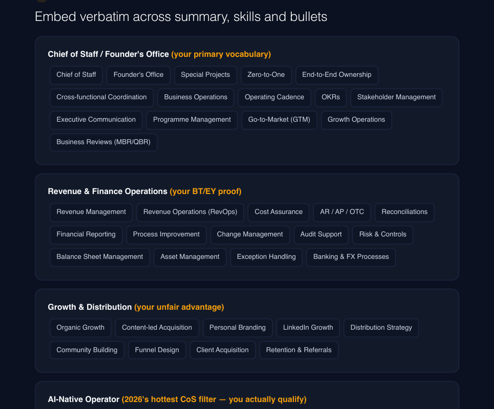 Sample ATS keyword bank page